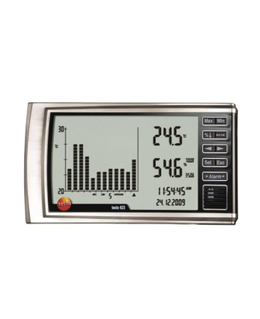 Thermo-Hygrometer